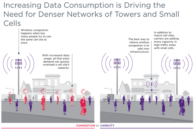 Timeline Description automatically generated