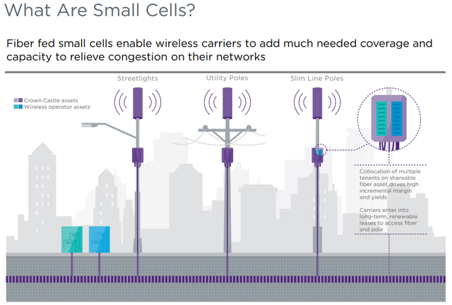 Chart, diagram, box and whisker chart Description automatically generated with medium confidence