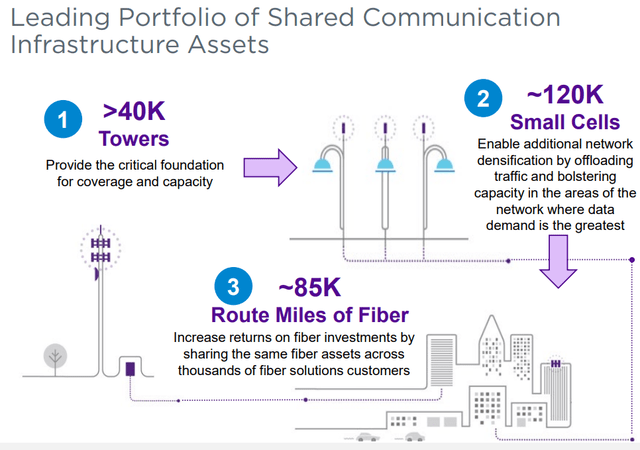 Diagram Description automatically generated