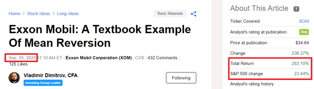 ExxonMobil Outperforming the Market