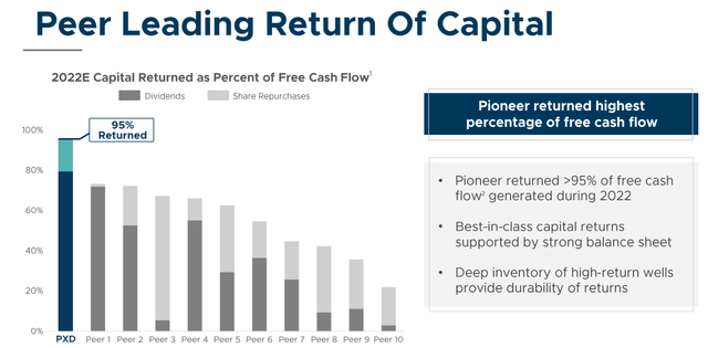 Pioneer Natural Resources Return Of Capital