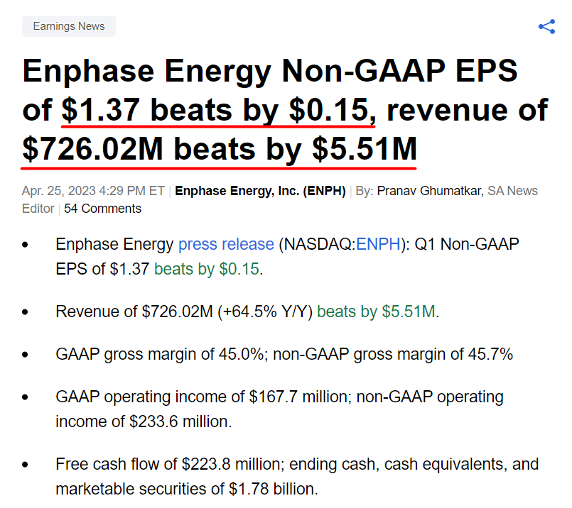 Enphase Energy Stock Crushes On Q1 Earnings What's Next? (NASDAQENPH