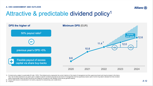 Allianz is proposing a dividend of â¬11.40 for fiscal 2022