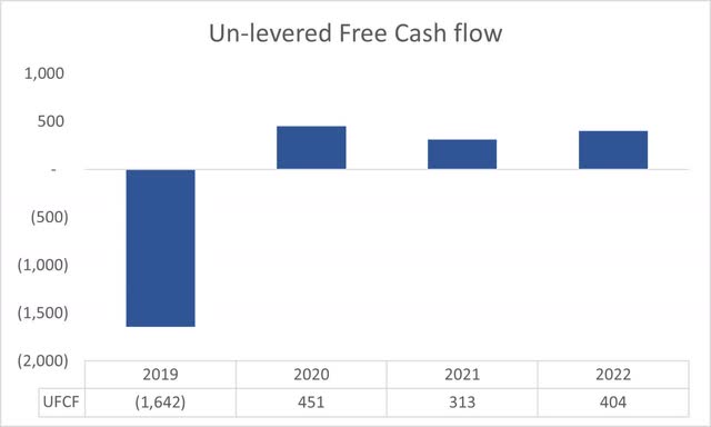 Greif Inc: A Company With Untapped Potential (NYSE:GEF) | Seeking Alpha