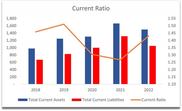 Greif Inc: A Company With Untapped Potential (NYSE:GEF) | Seeking Alpha