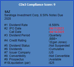 CDX3Investor.com