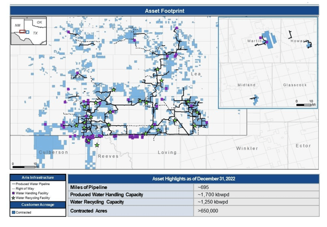 ARIS Capital Asset Map