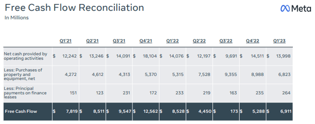 Table Description automatically generated