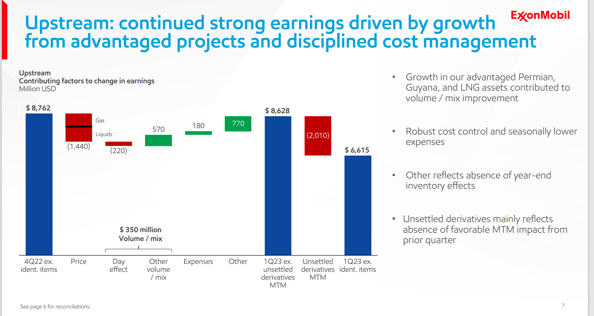 Exxon Mobil: Beating Expectations (NYSE:XOM) | Seeking Alpha