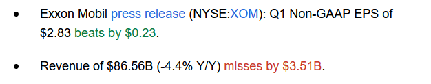 XOM results