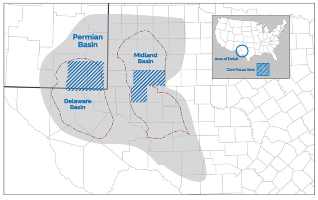 ARIS Basin Footprint