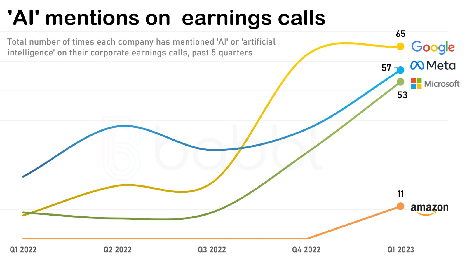 Super Micro Computer Bullish Backdrop Despite Bearish Preliminary