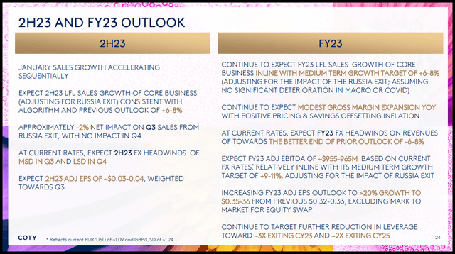 COTY 2h23 Outlook