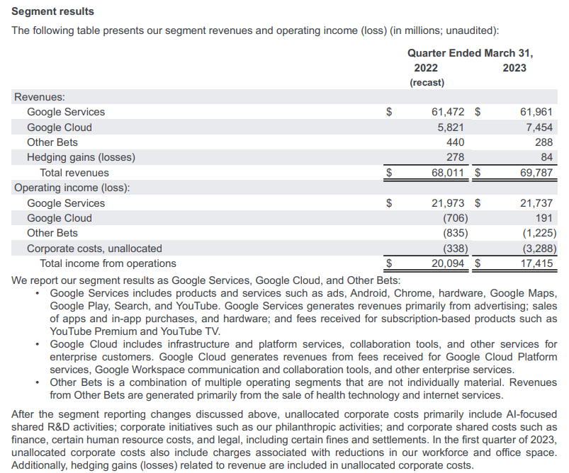 BenjiLock Stock Price, Funding, Valuation, Revenue & Financial Statements