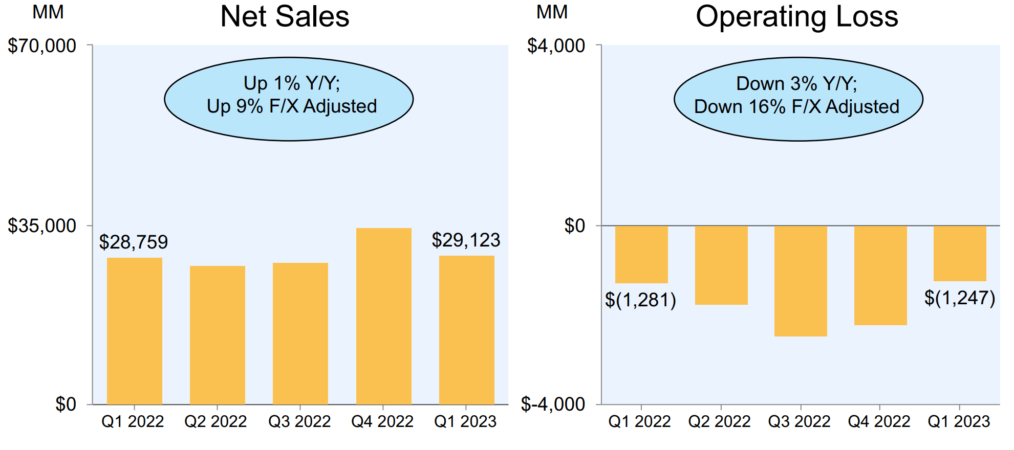 Amazon Stock: Risks Keep Accumulating (NASDAQ:AMZN) | Seeking Alpha