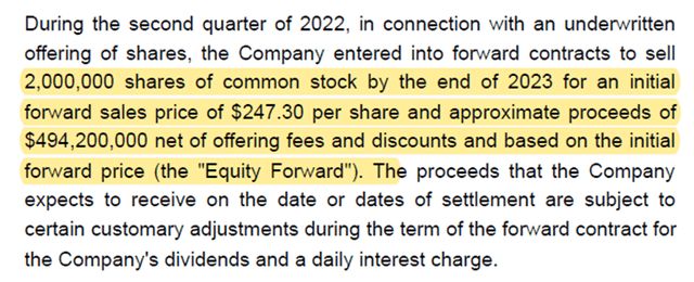 Shares repurchase forward agreement