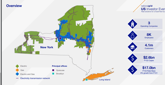 National Grid Stock: Now A 'Hold' (NYSE:NGG) | Seeking Alpha