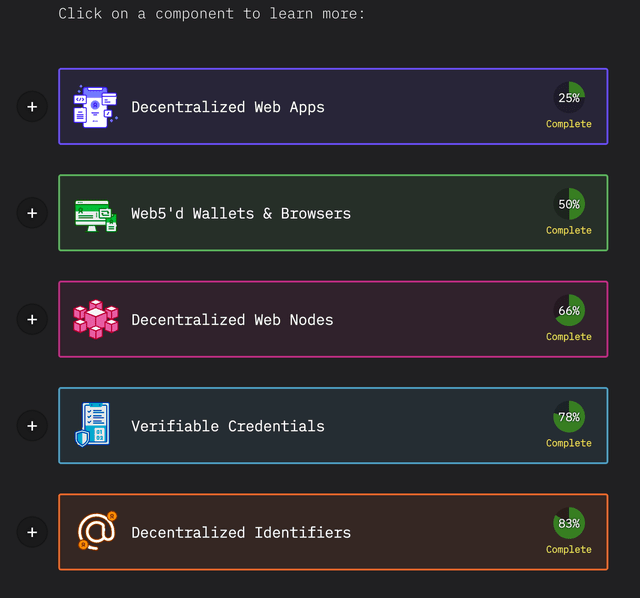 Block, Inc.'s StartUp Ecosystem Will Drive Growth (SQ) Seeking Alpha