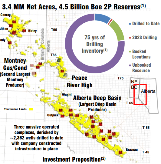Tourmaline Another Year Of Special Dividends (TSXTOUCA) Seeking Alpha
