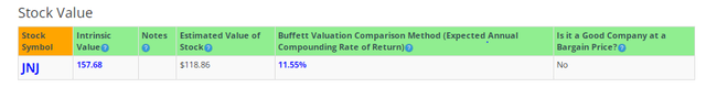 BTMA Stock Analyzer