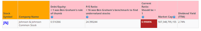 BTMA Stock Analyzer