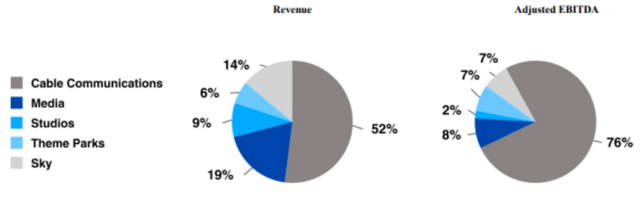 2022 Annual Report page 1