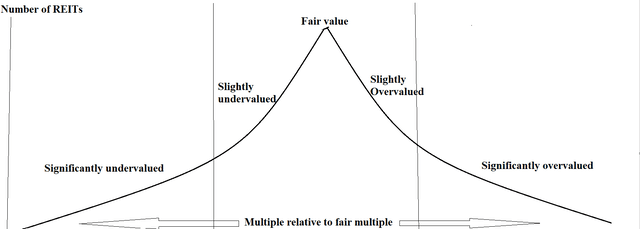 Diagram Description automatically generated
