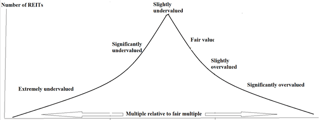 Diagram Description automatically generated