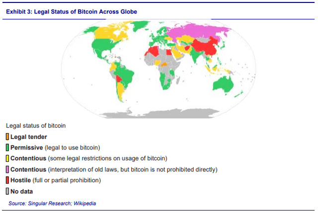 Exhibit 3: Legal Status of Bitcoin Across Globe