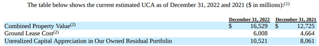 Table Description automatically generated with medium confidence