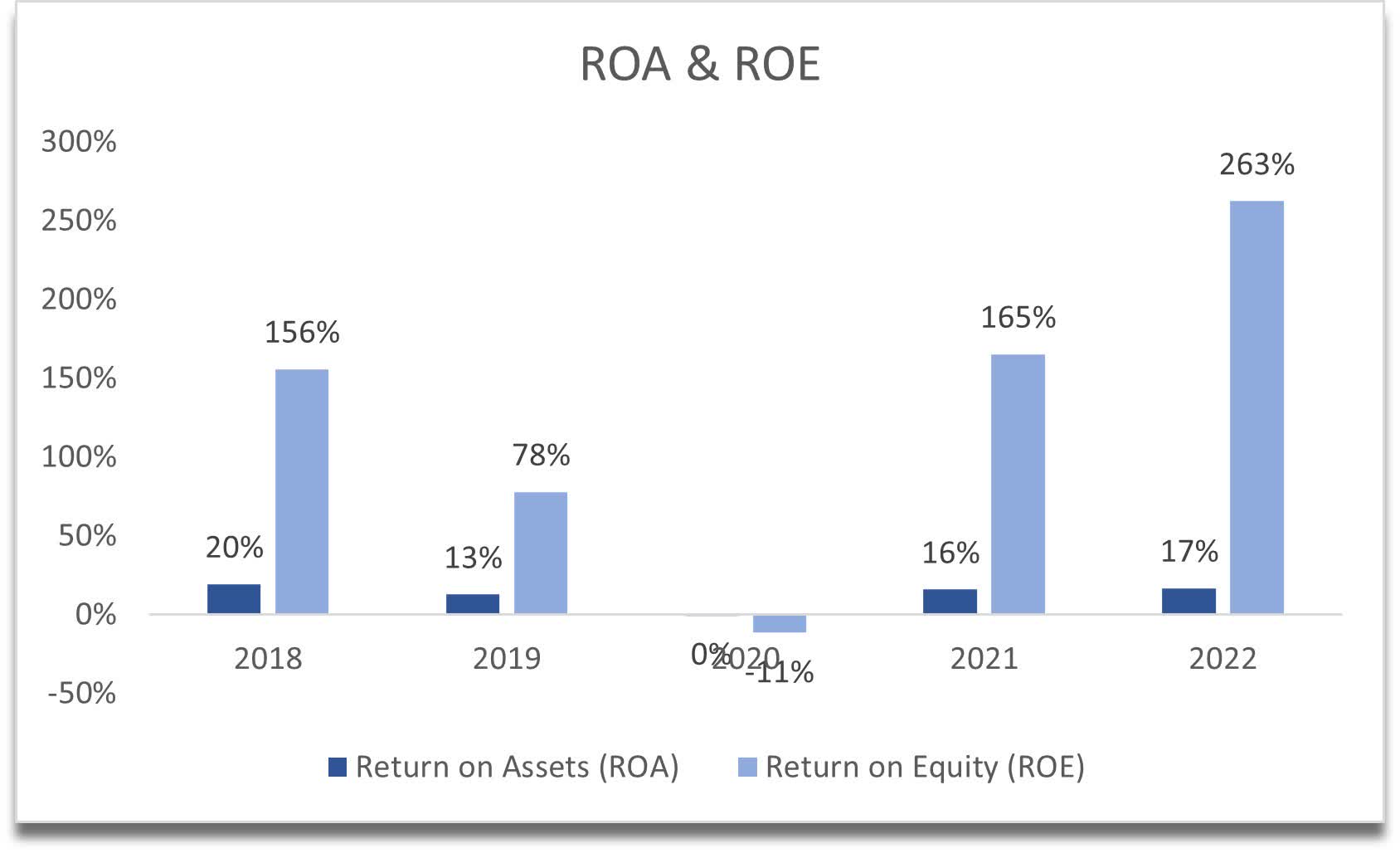 H&R Block Stock Resilient To Downturns, Good LongTerm Buy (NYSEHRB