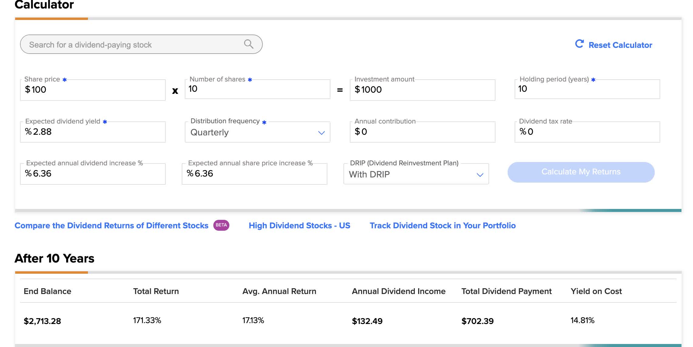 2 Cheap Dividend Aristocrats Using The GGM Model Seeking Alpha