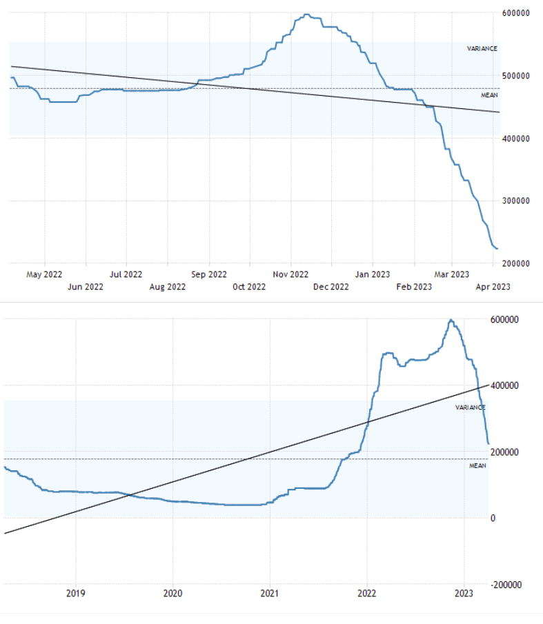 SQM Stock Is A LongTerm Buy (NYSESQM) Seeking Alpha