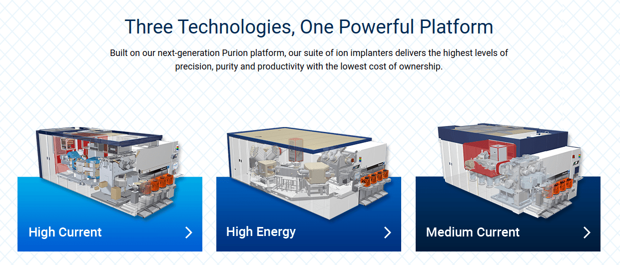 Axcelis' Ion Implantation Systems