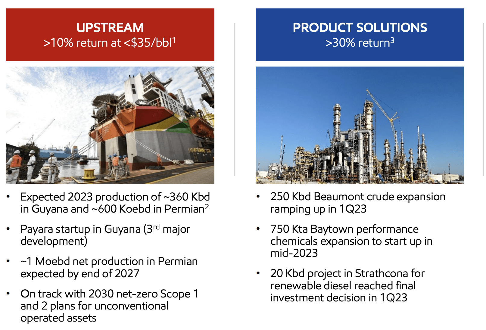 exxonmobil investor presentation 2022