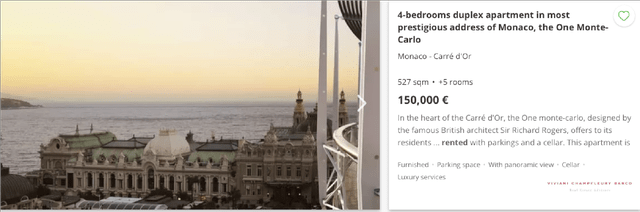 illustrative rental listing