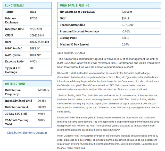 RIET fund details