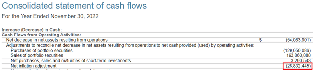 Franklin Templeton