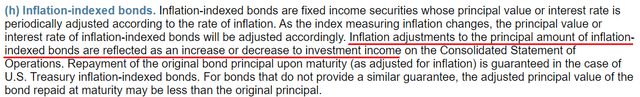 Franklin Templeton