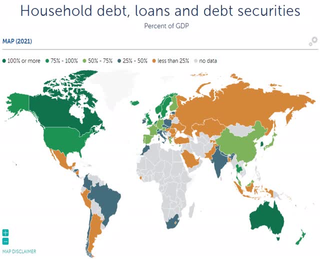 Household Debt