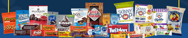 Hershey Example Products
