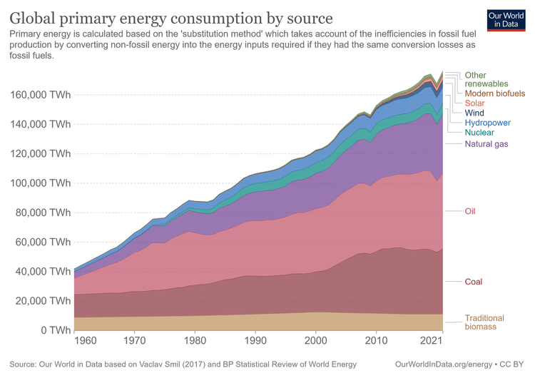 The Case For Secular Inflation | Seeking Alpha