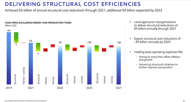 Exxon Mobil Structural Efficiency Gains And Cost Reduction Goals