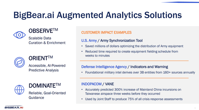 BigBear.ai augmented solutions