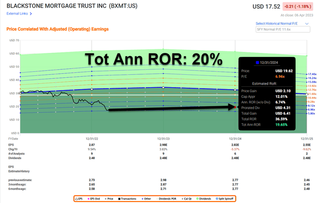 Graphical user interface Description automatically generated with low confidence