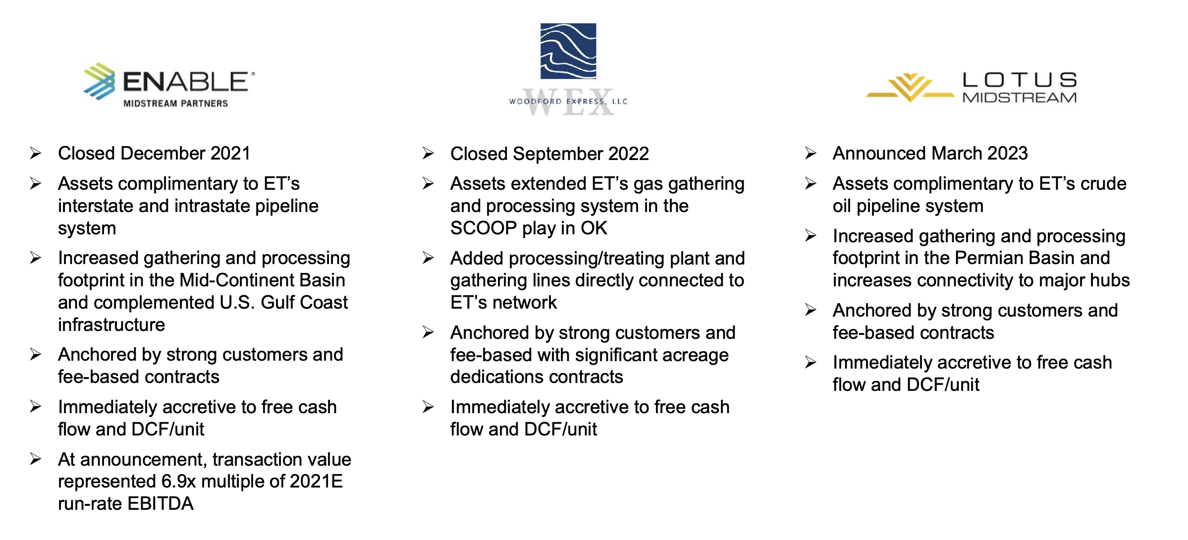 Energy Transfer Stock Is A Unique Options Play (NYSE:ET) | Seeking Alpha