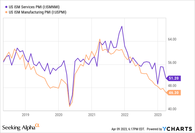 Homebanc Shares Stock