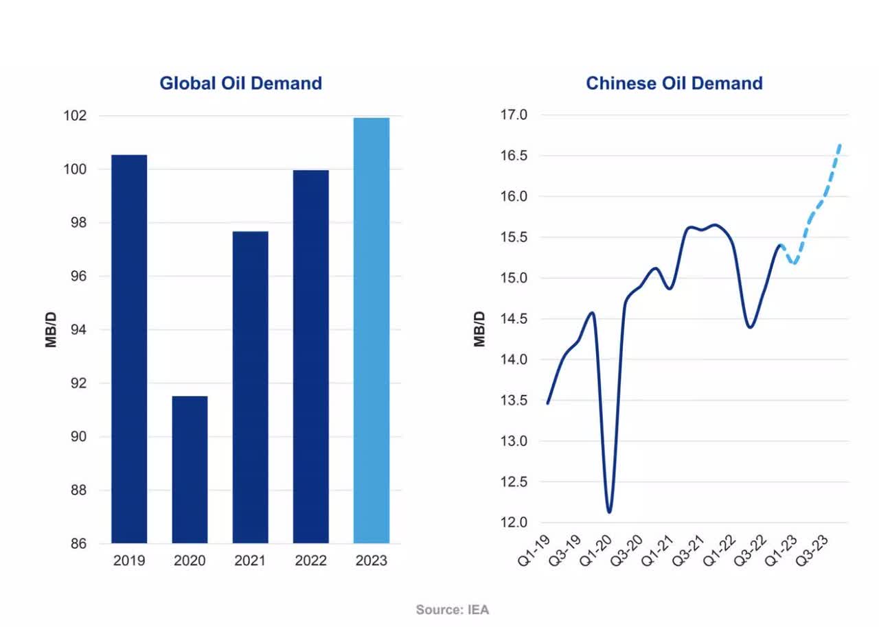 From Tight To Tighter, Why Devon Energy Stock Could Double (NYSEDVN