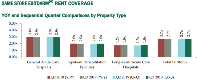 Chart, bar chart Description automatically generated
