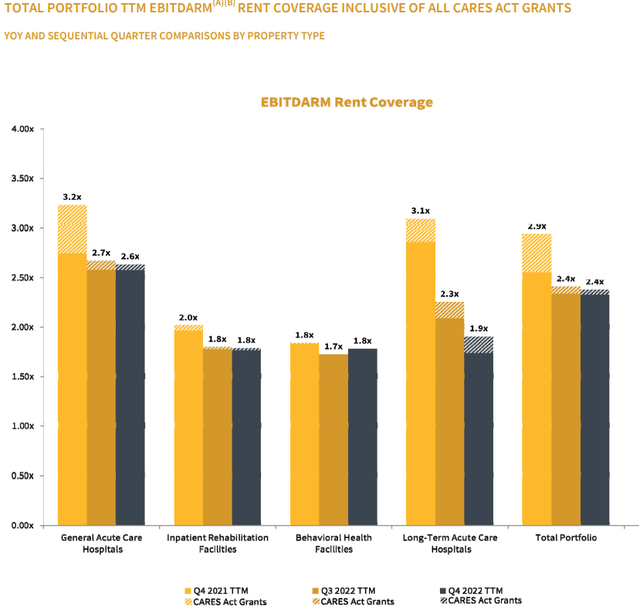Chart, bar chart Description automatically generated